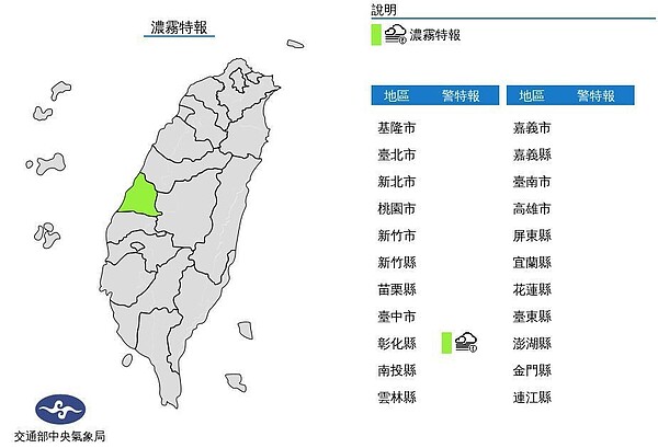 中央氣象局今天發布濃霧特報，今天中部以北及金門、馬祖地區易有低雲或局部霧影響能見度；上午7時30分彰化田中能見度不足200公尺。圖／取自氣象局網站