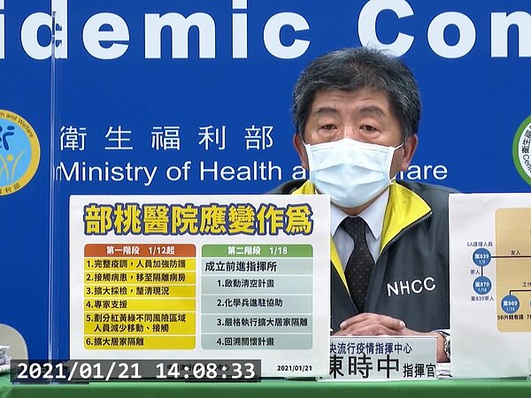 國內新增2例境外移入COVID-19確定病例(案872、873),均自菲律賓入境。圖/截自疾管署直播