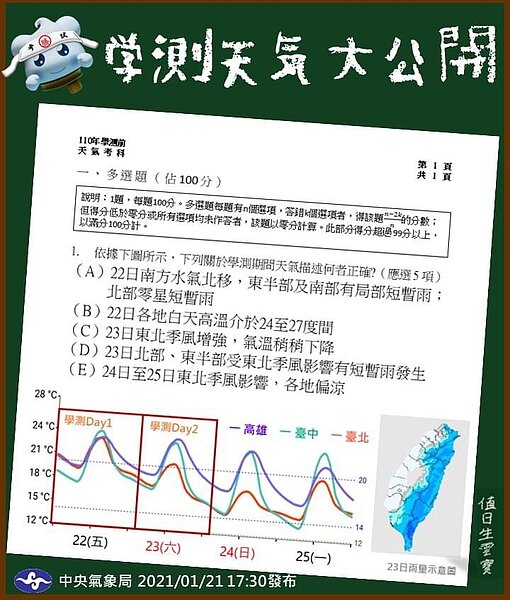 學測天氣大公開。圖／氣象局提供