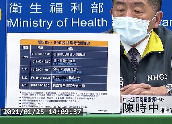 25日公布案889、890足跡。圖/截自疫情指揮中心直播