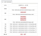 對中就能爽過年了！11-12月統一發票開獎