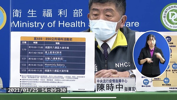 確診案例曾於1月21日下午4至5時前往全聯八德東勇店。圖/摘自YouTube