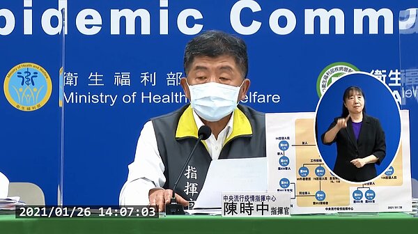 台灣連續兩天未再傳出新冠肺炎本土案例。圖/取自衛生福利部疾病管制署直播