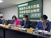 天然氣埋管　台南擬訂自治條例