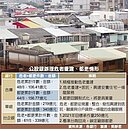 公股銀挺危老都更　各出奇招