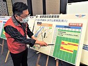 春節別在路上過年　公路總局預測車潮提供解方