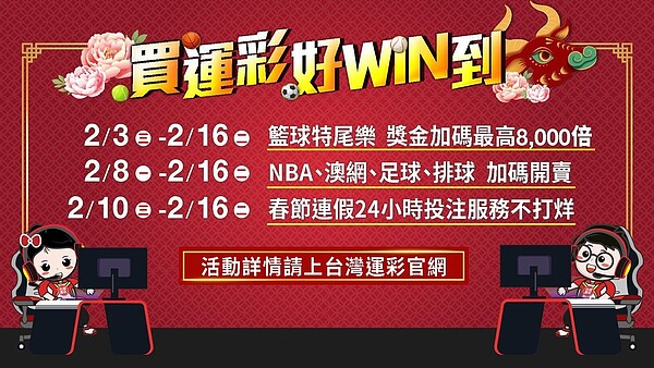 運彩迎新春，推春節期間24小時投注、籃球特尾樂加碼、熱門賽事增加單場場中投注。圖／台灣運動彩券公司提供