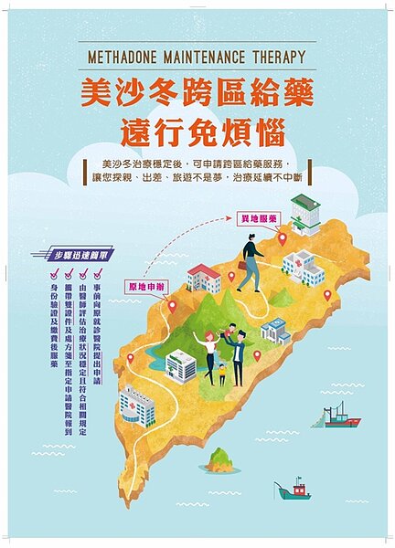 戒癮醫療服務春節不打烊,跨區給藥遠行出遊免煩惱。圖/台中市政府衛生局提供
