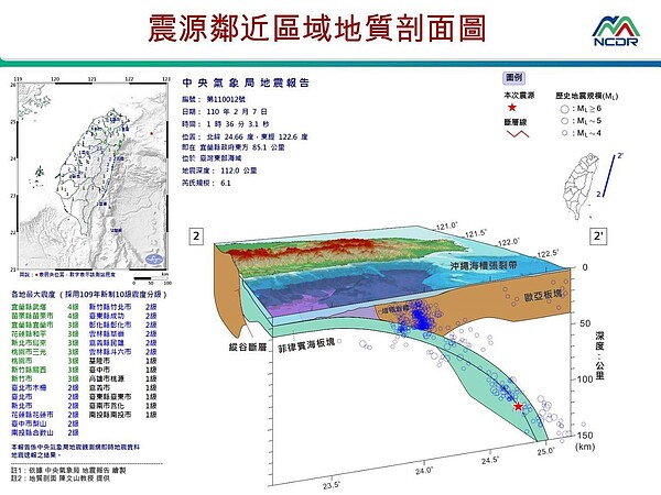 7日凌晨宜蘭外海規模6.1地震。圖/國家災害防救科技中心