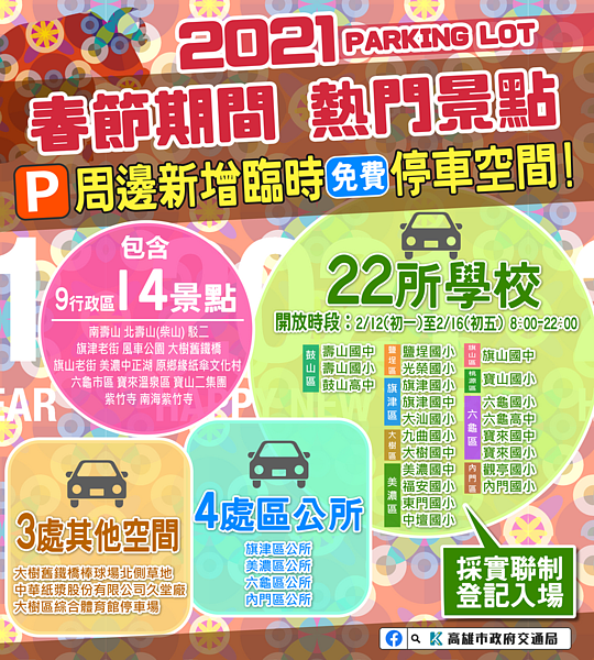 熱門景點新增臨時停車空間。圖/高雄市政府交通局提供