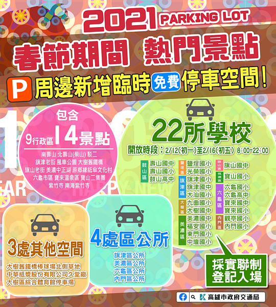 熱門景點新增臨時停車空間。圖／高雄市政府交通局提供