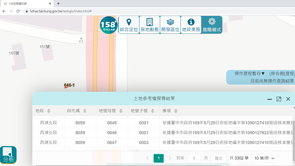 「158空間資訊網」新增免費查詢土地參考檔服務功能。圖／台中市政府提供