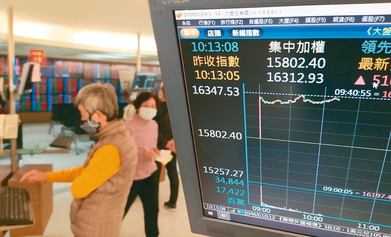 台股17日牛年開紅盤，一早跳空大漲逾500點，收盤大漲559點，創2009年來最佳新春開紅盤行情。記者林俊良／攝影