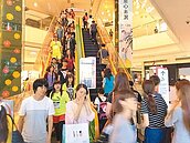 經濟成長逾4％　國發會超樂觀