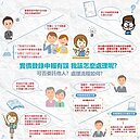 實價登錄報錯了別擔心　一張圖秒懂該怎麼做