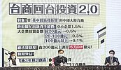 台商匯回資金大縮水　近月僅14億