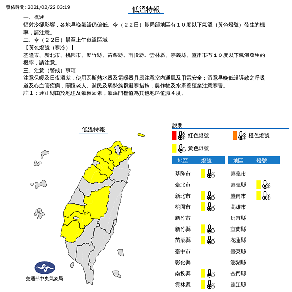 中央氣象局針對基隆市、新北市、桃園市、新竹縣、苗栗縣、南投縣、雲林縣、嘉義縣、台南市等9縣市發布低溫特報黃色燈號，這9縣市會有10度以下氣溫發生的機率。圖／自中央氣象局