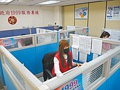 竹市1999萬事通　檢舉違停噪音最多