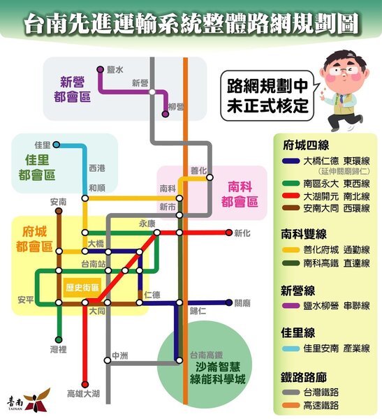 台南市政府完成捷運整體路網規畫，並提報交通部審議，作為台南市未來建設捷運的藍圖。圖／台南市交通局提供