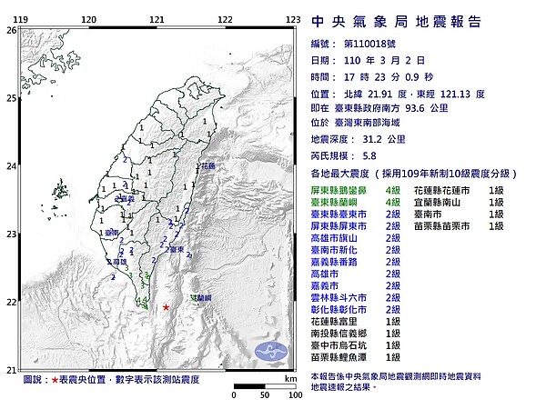 今（2）日下午5時23分在臺東縣政府南方93.6公里，發生芮氏規模5.8有感地震，地震深度31.2公里。圖／氣象局提供
