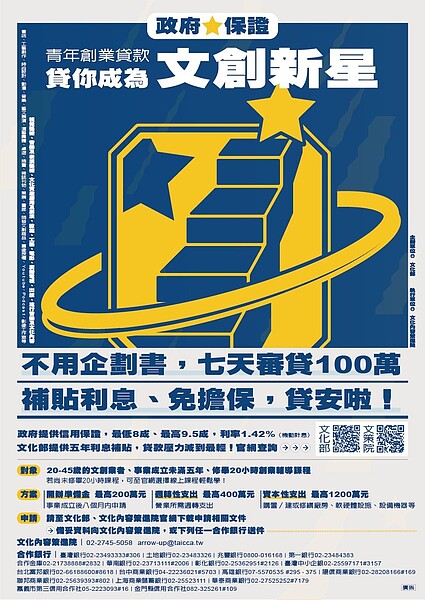文化部啟動100億文創青創貸款優惠方案。圖/文化部提供