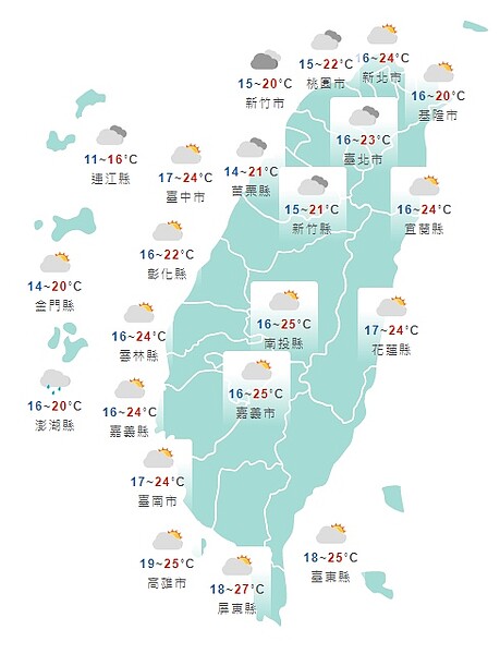 縣市預報。圖/取自氣象局網站