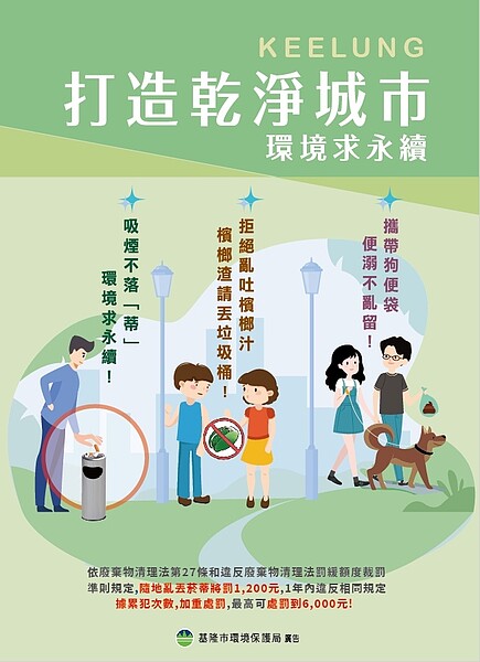 基隆市環保局乾淨城市宣導海報。圖/基隆市政府提供