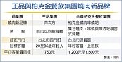 王品、金車新品牌　搶食燒肉商機
