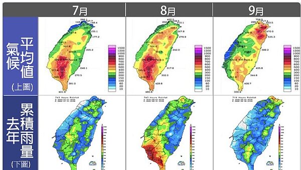 中央大學大氣科學系兼任副教授吳德榮在「三立準氣象.老大洩天機」專欄表示,根據往年颱風季7至9月的氣候平均雨量圖顯示,有很多的降雨是分布在各水庫的集水區,可見是很重要的水資源。圖/截取自吳德榮專欄