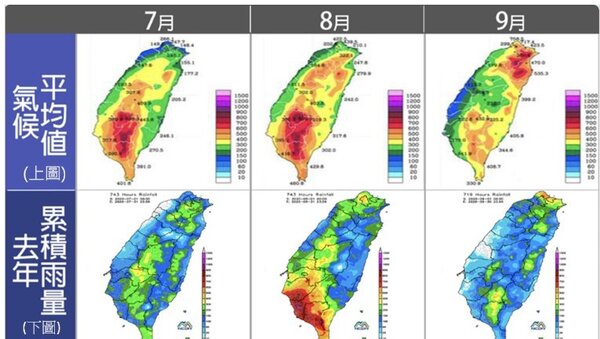 中央大學大氣科學系兼任副教授吳德榮在「三立準氣象．老大洩天機」專欄表示，根據往年颱風季7至9月的氣候平均雨量圖顯示，有很多的降雨是分布在各水庫的集水區，可見是很重要的水資源。圖/截取自吳德榮專欄