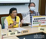 農地汙染物疑來自桃園　陳椒華質疑鄭文燦放水