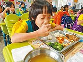 教部修契約　學校午餐用國產肉品