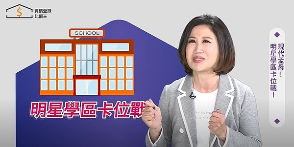 實價登錄比價王