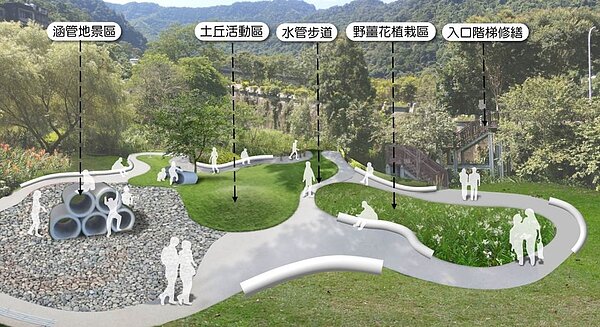 內灣老街周圍設施改善計畫開工,野薑花公園將成涵管地景親子休憩空間。圖/新竹縣政府提供