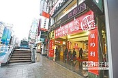 紓困補貼收入　免納所得稅