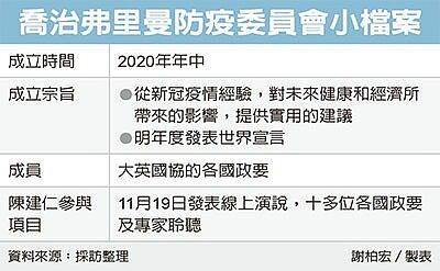 陳建仁加入國際防疫委會