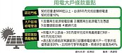 用電大戶條款　設五年緩衝期