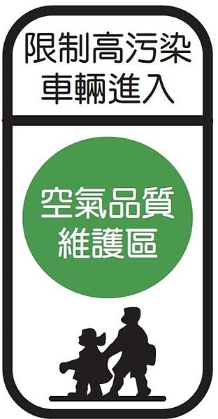 「空氣品質維護區」告示牌。圖/台北市政府環境保護局提供