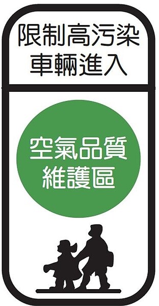 「空氣品質維護區」告示牌。圖／台北市政府環境保護局提供