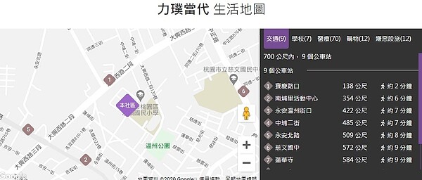 桃園建案「力璞當代」社區外觀。圖／翻攝《實價登錄比價王》