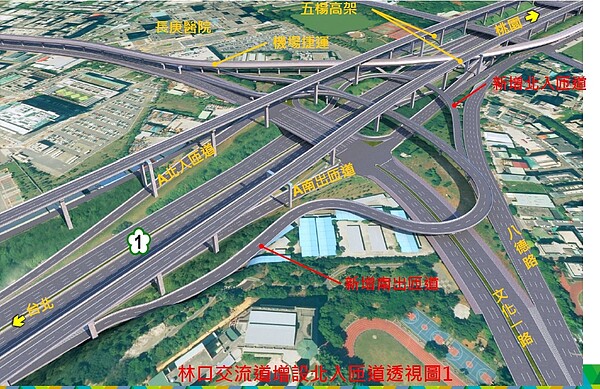 高公局北入匝道方案透視圖。圖/新北市政府提供