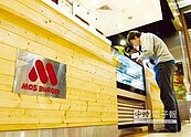 深耕南台灣市場　摩斯砸三億屏東設廠