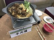 冬天吃補看體質　燥熱別亂補