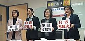 醫材極端值竟成建議售價　多個品項直接漲到頂