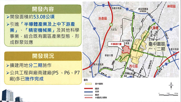 環評大會9日通過中科台中園區擴建用地環差。圖/取自環評書件