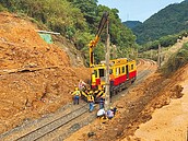 限速40Km　台鐵瑞芳猴硐段05：10單線通車