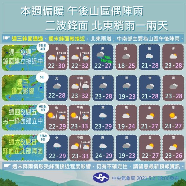中央氣象局預告未來一周天氣。圖／取自氣象局臉書粉絲團「報天氣」