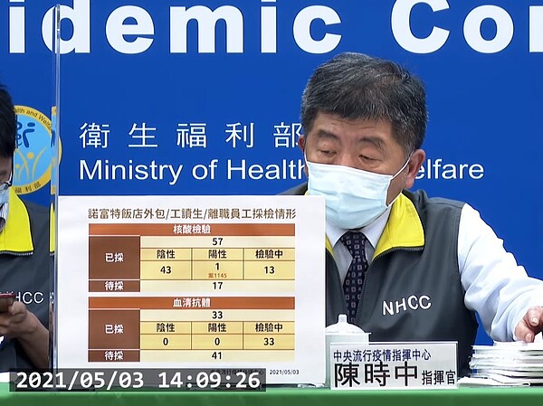 今（3）日公布國內新增2例本土COVID-19確定病例。圖／截自疾管署直播