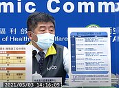 諾富特染疫員工女兒足跡再更新！曾搭北捷及6線公車上下班