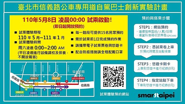 北市信義路自駕巴士試乘5／8起每週六凌晨啟動。圖／台北市政府提供